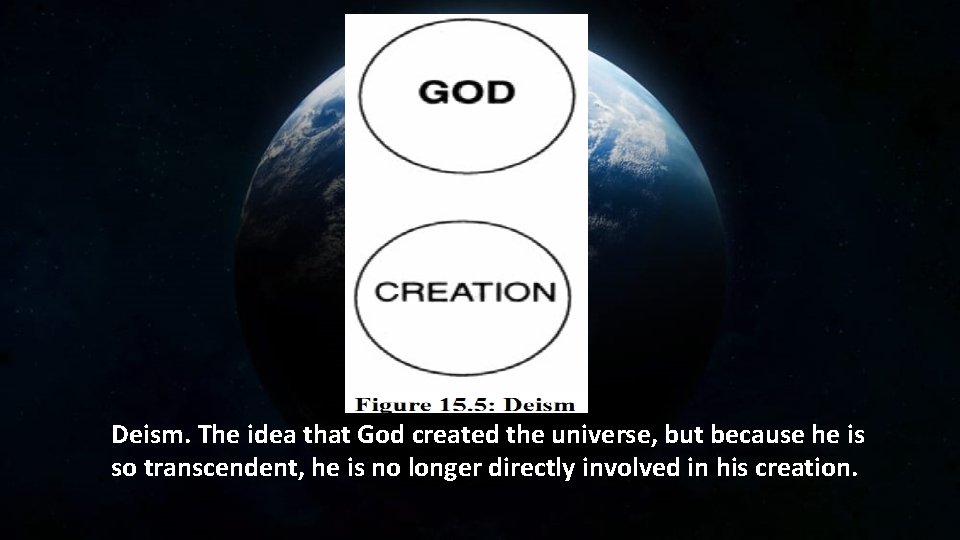 Deism. The idea that God created the universe, but because he is so transcendent,