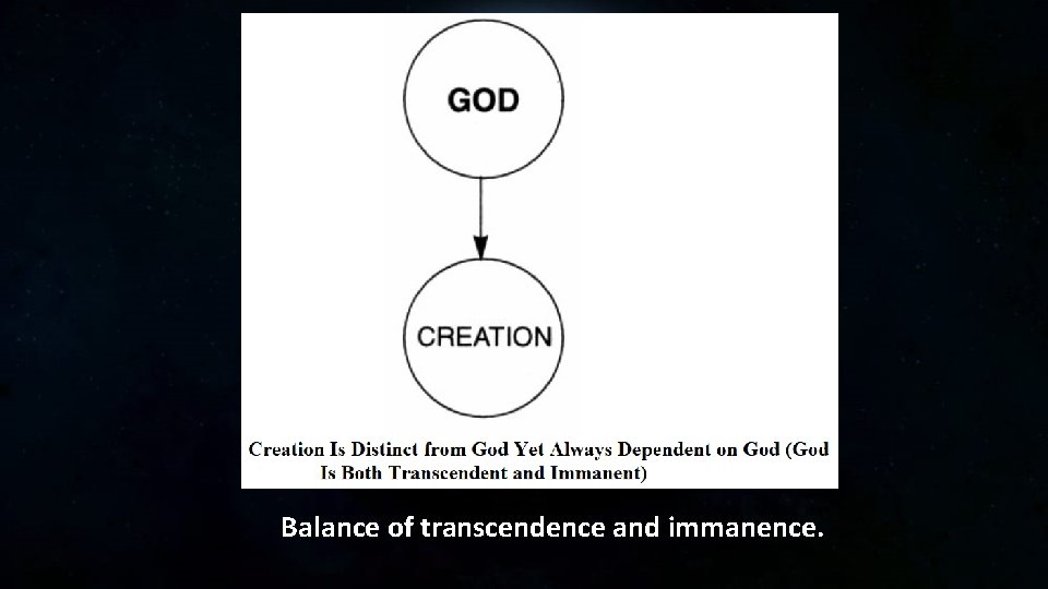 Balance of transcendence and immanence. 