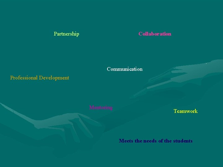 Partnership Collaboration Communication Professional Development Mentoring Teamwork Meets the needs of the students 