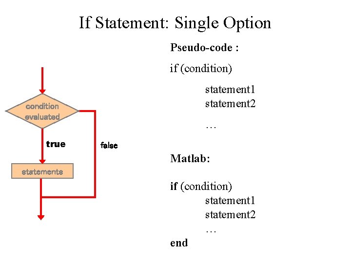 If Statement: Single Option Pseudo-code : if (condition) statement 1 statement 2 condition evaluated