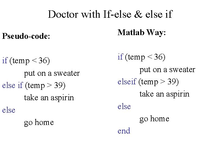Doctor with If-else & else if Pseudo-code: Matlab Way: if (temp < 36) put