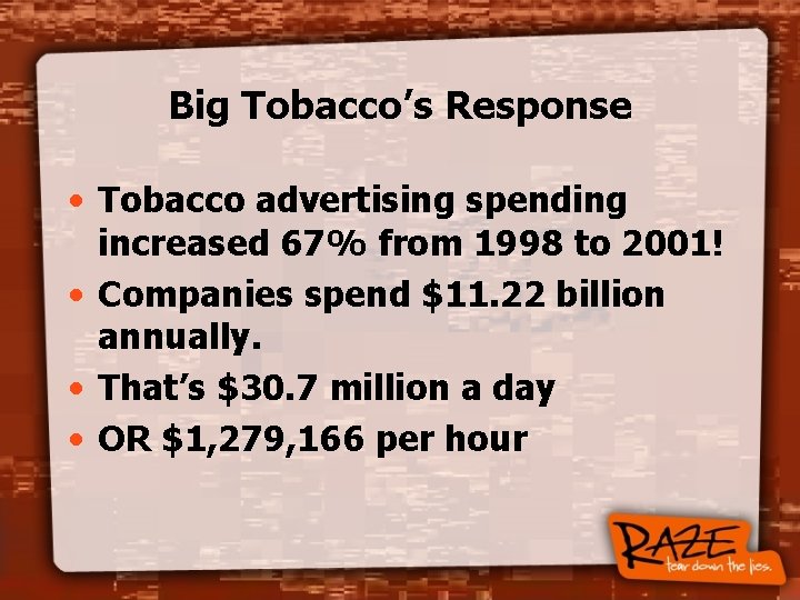 Big Tobacco’s Response • Tobacco advertising spending increased 67% from 1998 to 2001! •