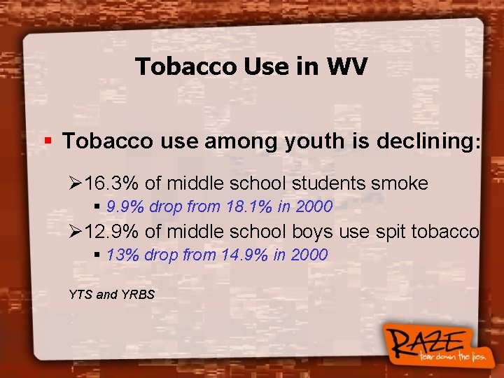 Tobacco Use in WV § Tobacco use among youth is declining: Ø 16. 3%