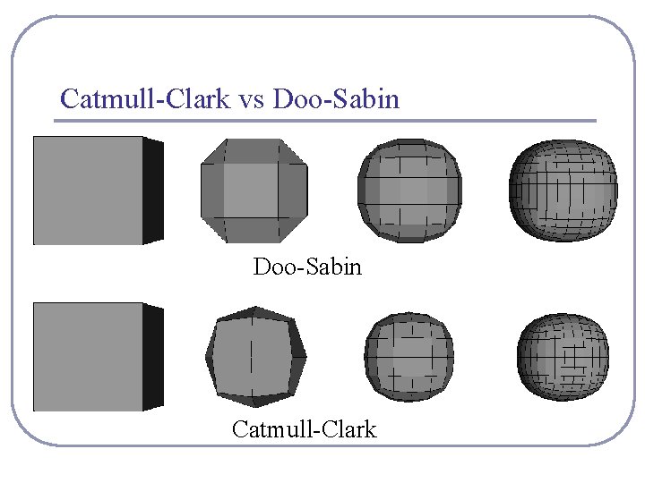 Catmull-Clark vs Doo-Sabin Catmull-Clark 