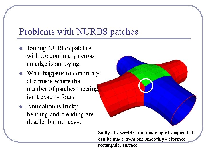 Problems with NURBS patches l l l Joining NURBS patches with Cn continuity across