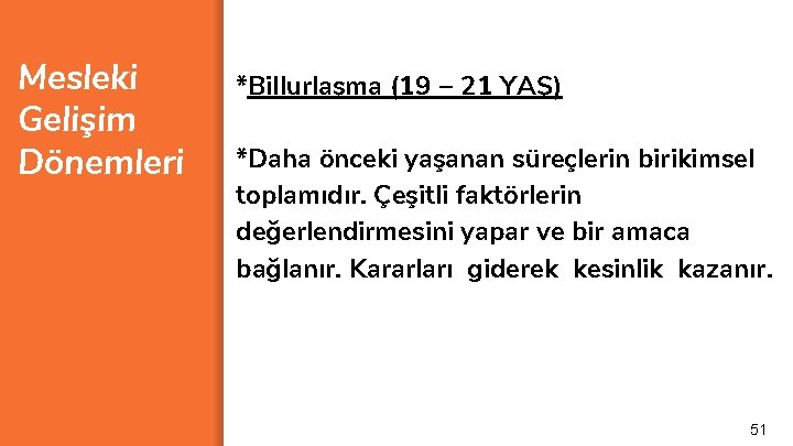 Mesleki Gelişim Dönemleri *Billurlaşma (19 – 21 YAŞ) *Daha önceki yaşanan süreçlerin birikimsel toplamıdır.