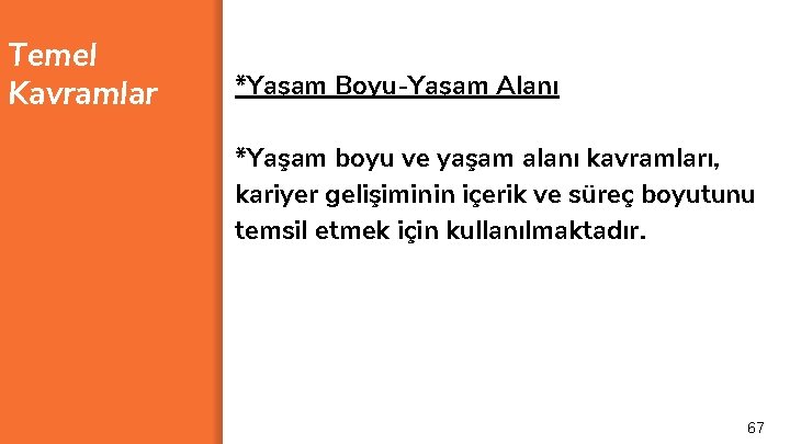 Temel Kavramlar *Yaşam Boyu-Yaşam Alanı *Yaşam boyu ve yaşam alanı kavramları, kariyer gelişiminin içerik