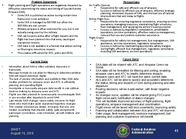  • Problem Statement Flight planning and flight operations are negatively impacted by difficulties
