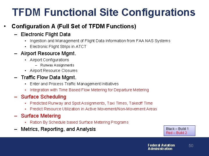 TFDM Functional Site Configurations • Configuration A (Full Set of TFDM Functions) – Electronic