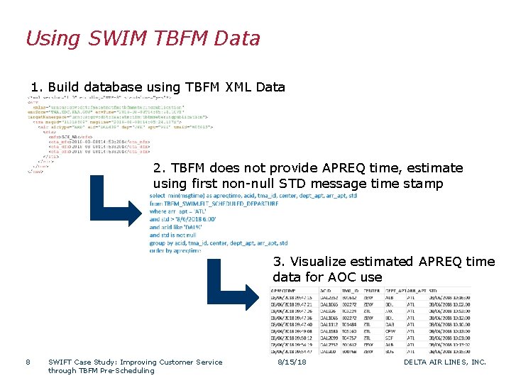 Using SWIM TBFM Data 1. Build database using TBFM XML Data 2. TBFM does