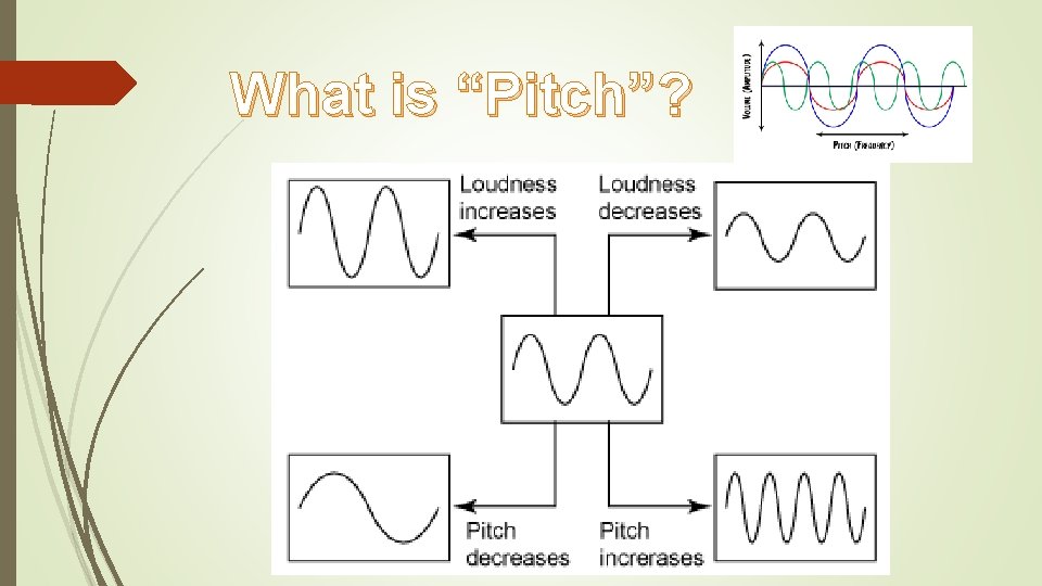 What is “Pitch”? 