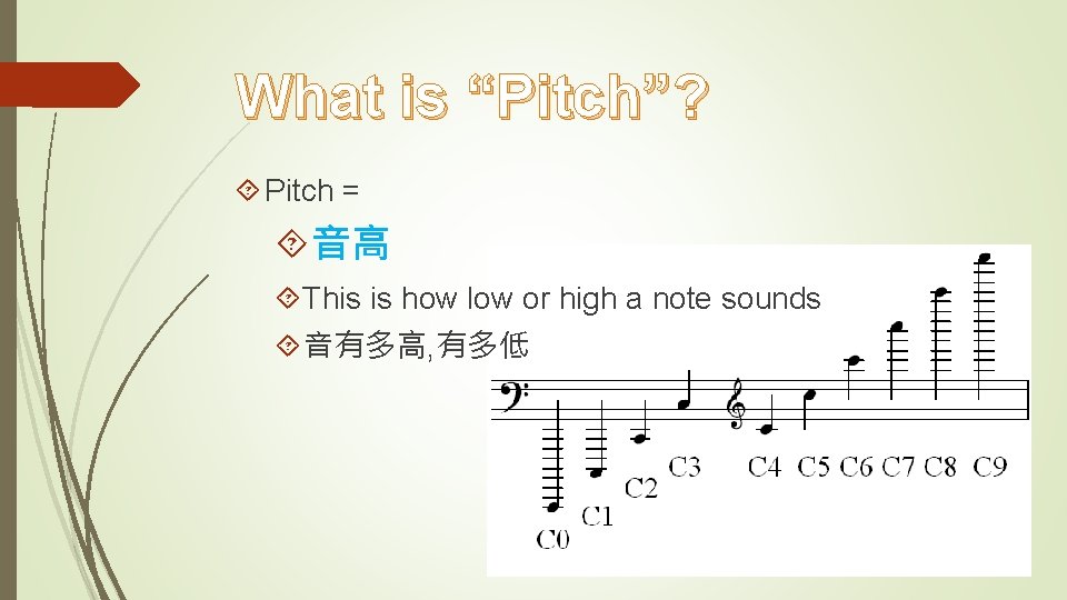 What is “Pitch”? Pitch = 音高 This is how low or high a note