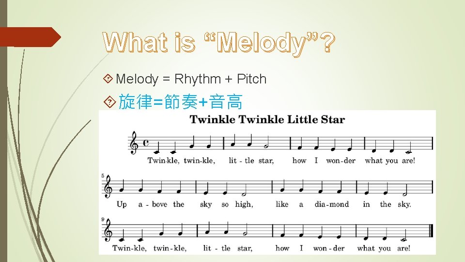 What is “Melody”? Melody = Rhythm + Pitch 旋律=節奏+音高 