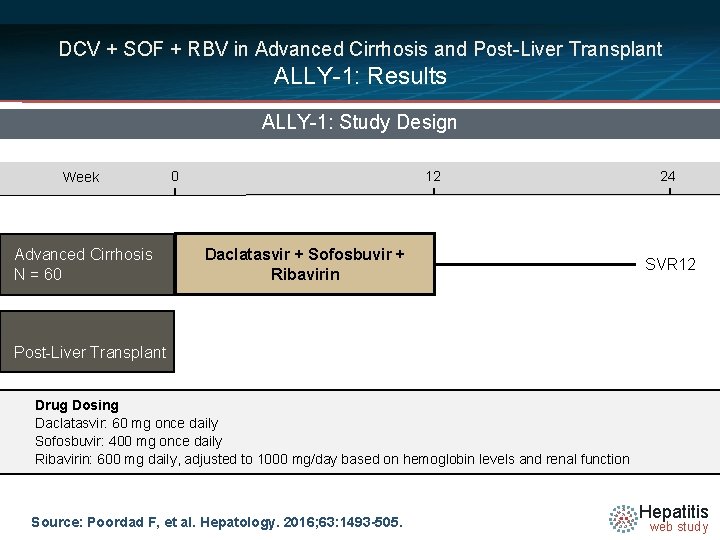 DCV + SOF + RBV in Advanced Cirrhosis and Post-Liver Transplant ALLY-1: Results ALLY-1: