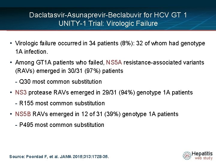Daclatasvir-Asunaprevir-Beclabuvir for HCV GT 1 UNITY-1 Trial: Virologic Failure • Virologic failure occurred in