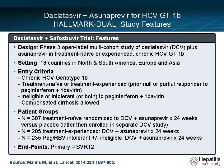 Daclatasvir + Asunaprevir for HCV GT 1 b HALLMARK-DUAL: Study Features Daclatasvir + Sofosbuvir