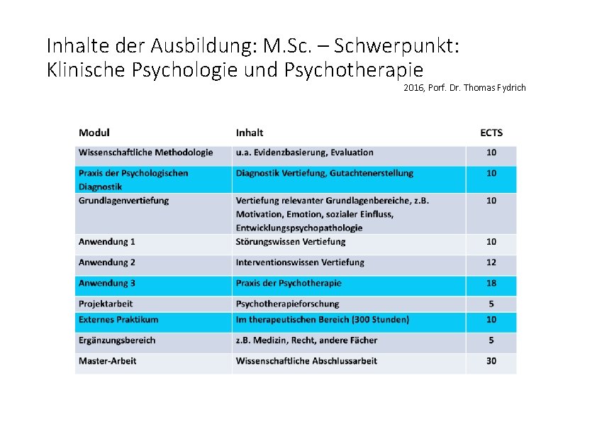 Inhalte der Ausbildung: M. Sc. – Schwerpunkt: Klinische Psychologie und Psychotherapie 2016, Porf. Dr. Inhalte der Ausbildung: M. Sc. – Schwerpunkt: Klinische Psychologie und Psychotherapie 2016, Porf. Dr.