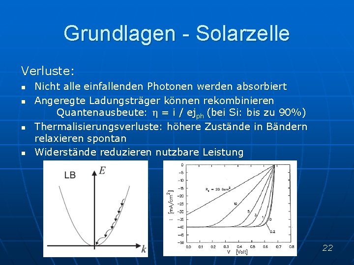 Grundlagen - Solarzelle Verluste: n n Nicht alle einfallenden Photonen werden absorbiert Angeregte Ladungsträger