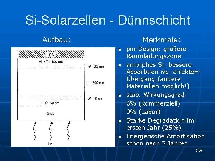 Si-Solarzellen - Dünnschicht Aufbau: Merkmale: n n n pin-Design: größere Raumladungszone amorphes Si: bessere