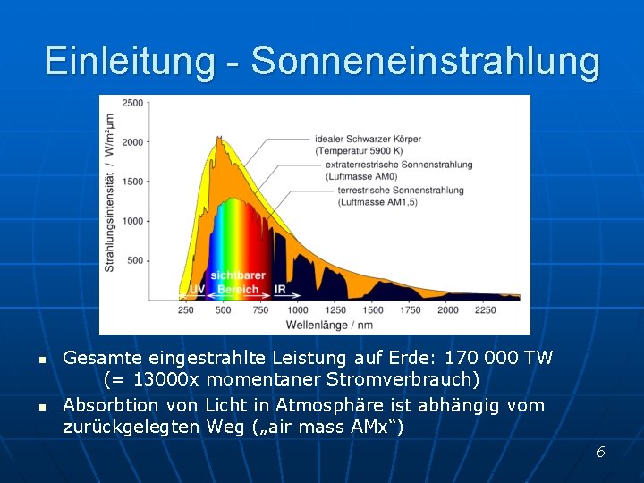 Einleitung - Sonneneinstrahlung n n Gesamte eingestrahlte Leistung auf Erde: 170 000 TW (=