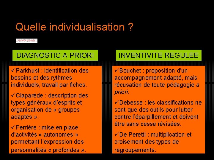 Quelle individualisation ? DIAGNOSTIC A PRIORI üParkhust : identification des besoins et des rythmes