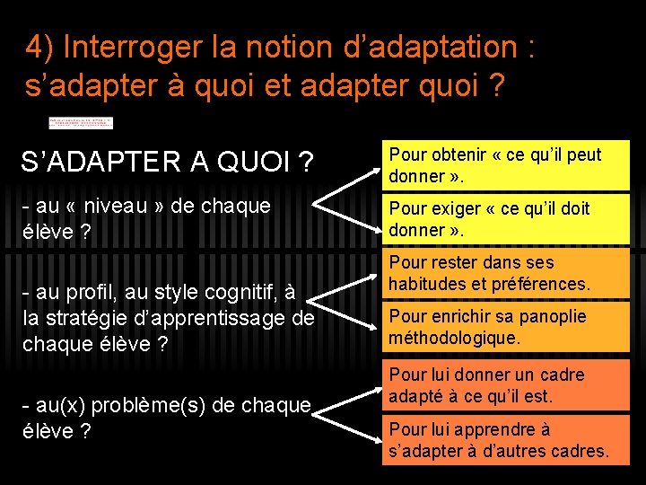 4) Interroger la notion d’adaptation : s’adapter à quoi et adapter quoi ? S’ADAPTER