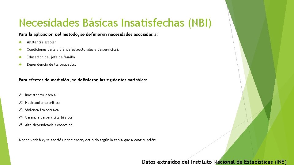 Necesidades Básicas Insatisfechas (NBI) Para la aplicación del método, se definieron necesidades asociadas a: