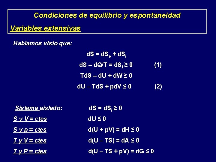 Condiciones de equilibrio y espontaneidad Variables extensivas Habíamos visto que: d. S = d.