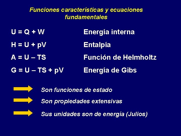 Funciones características y ecuaciones fundamentales U=Q+W Energía interna H = U + p. V