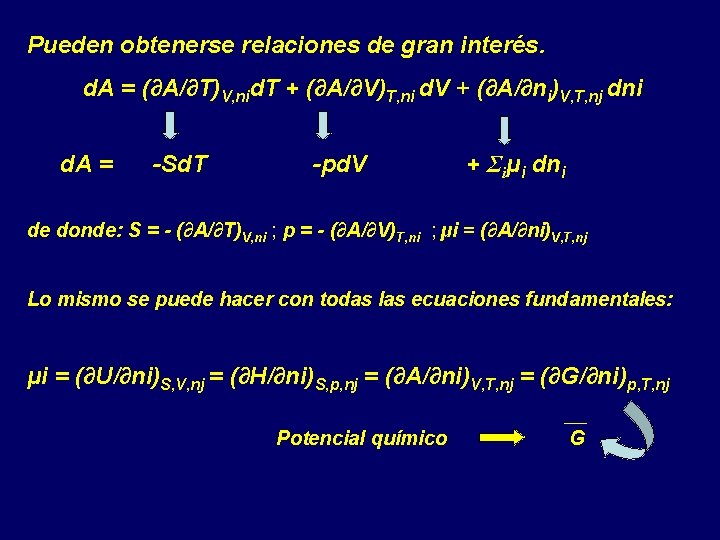 Pueden obtenerse relaciones de gran interés. d. A = (∂A/∂T)V, nid. T + (∂A/∂V)T,