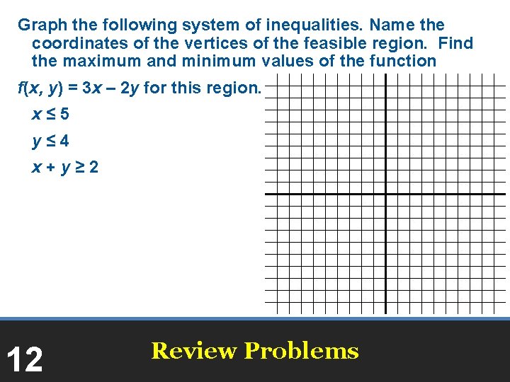 Graph the following system of inequalities. Name the coordinates of the vertices of the