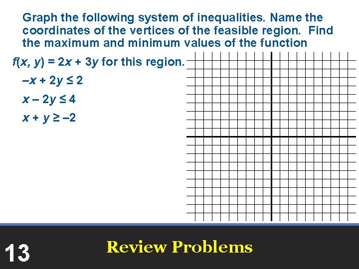  Graph the following system of inequalities. Name the coordinates of the vertices of