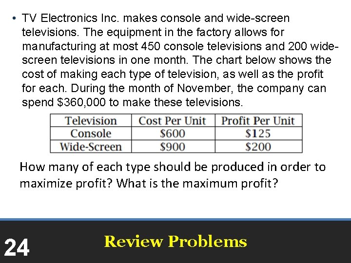  • TV Electronics Inc. makes console and wide-screen televisions. The equipment in the