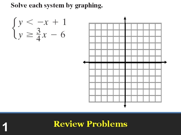 1 Review Problems 