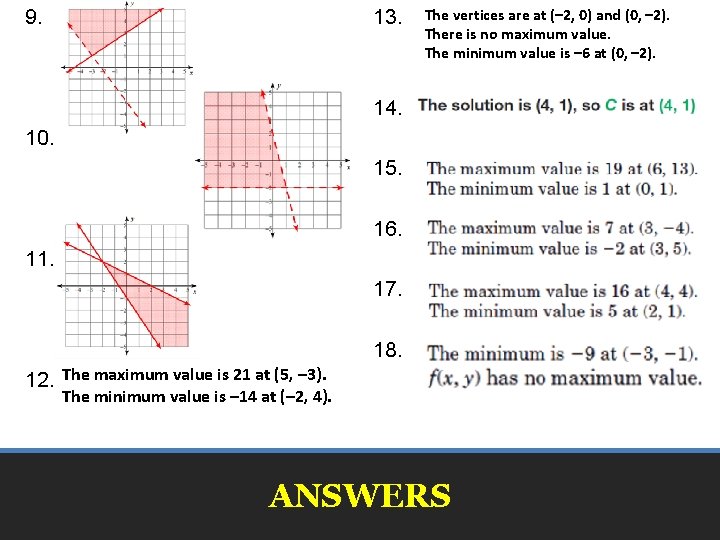 13. 9. The vertices are at (– 2, 0) and (0, – 2). There