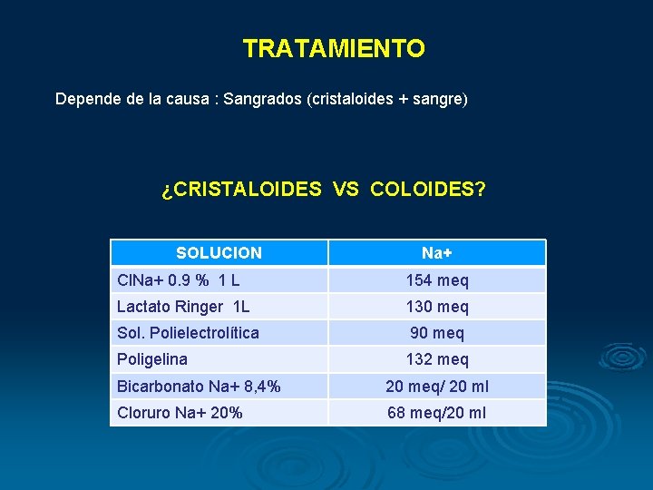 TRATAMIENTO Depende de la causa : Sangrados (cristaloides + sangre) ¿CRISTALOIDES VS COLOIDES? SOLUCION TRATAMIENTO Depende de la causa : Sangrados (cristaloides + sangre) ¿CRISTALOIDES VS COLOIDES? SOLUCION