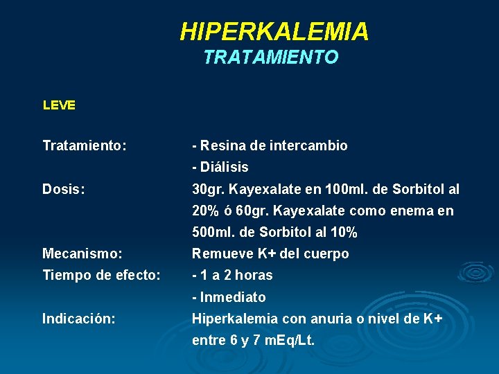 HIPERKALEMIA TRATAMIENTO LEVE Tratamiento: - Resina de intercambio - Diálisis Dosis: 30 gr. Kayexalate HIPERKALEMIA TRATAMIENTO LEVE Tratamiento: - Resina de intercambio - Diálisis Dosis: 30 gr. Kayexalate