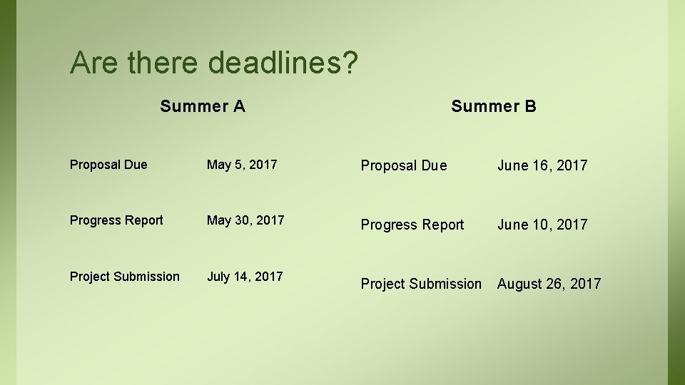 Are there deadlines? Summer A Summer B Proposal Due May 5, 2017 Proposal Due