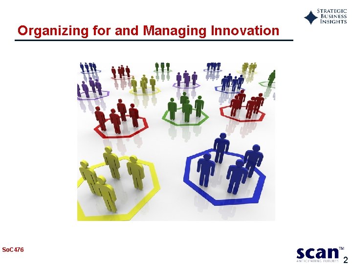 Organizing for and Managing Innovation So. C 476 2 