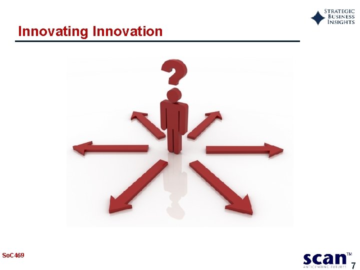 Innovating Innovation So. C 469 7 