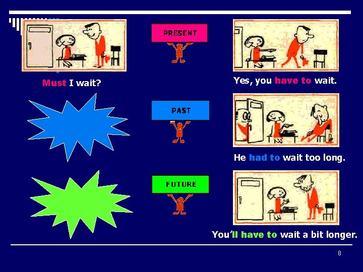 Must I wait? Yes, you have to wait. He had to wait too long.