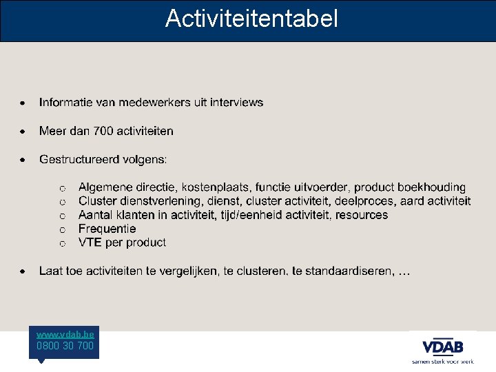 Activiteitentabel www. vdab. be 0800 30 700 