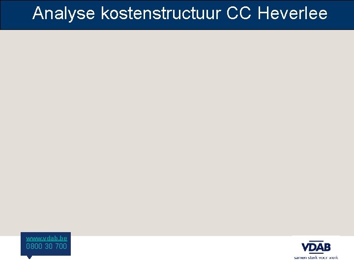 Analyse kostenstructuur CC Heverlee www. vdab. be 0800 30 700 