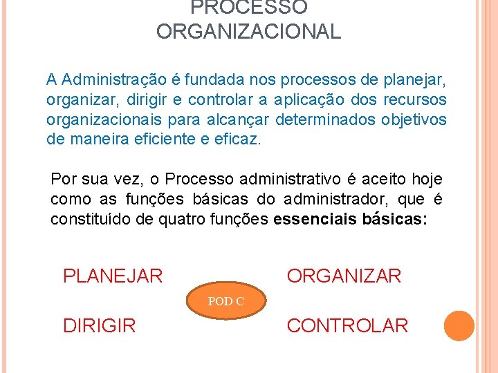 PROCESSO ORGANIZACIONAL A Administração é fundada nos processos de planejar, organizar, dirigir e controlar