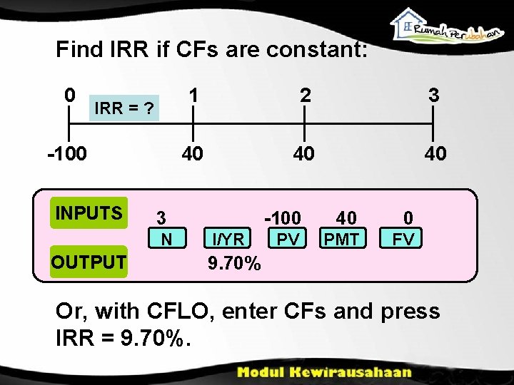 Find IRR if CFs are constant: 0 IRR = ? -100 INPUTS 2 3