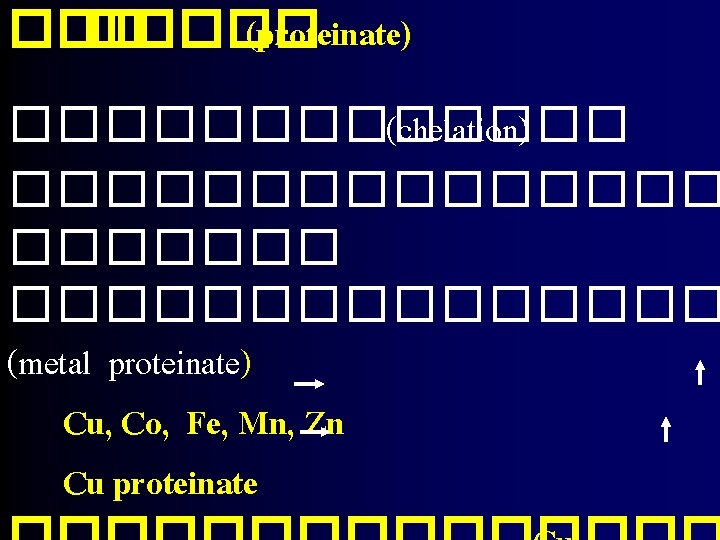 ��� ����� (proteinate) ����������� (chelation) ����������� (metal proteinate) Cu, Co, Fe, Mn, Zn Cu