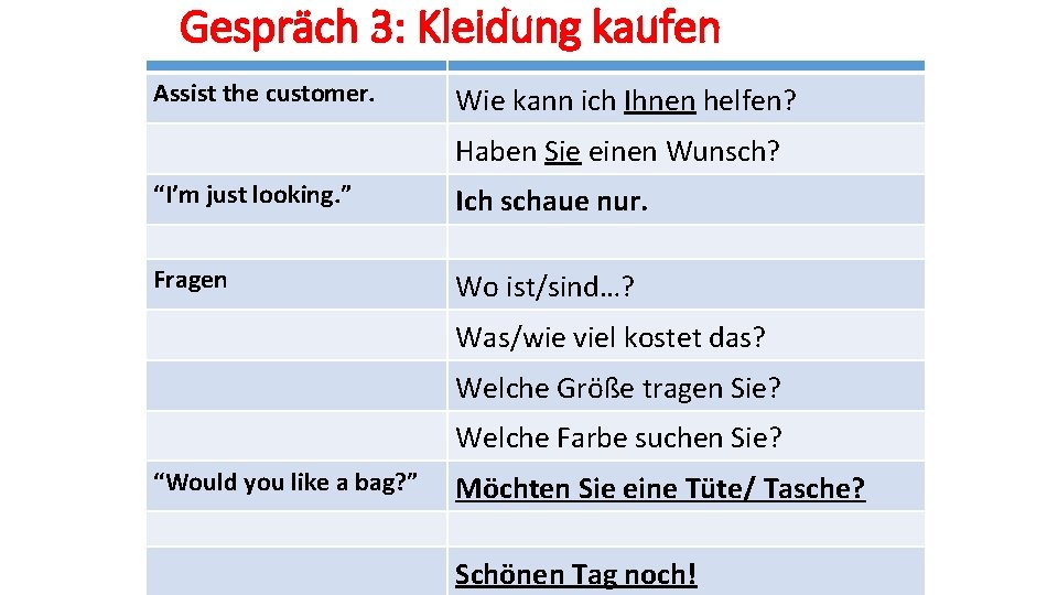 Gespräch 3: Kleidung kaufen Assist the customer. Wie kann ich Ihnen helfen? Haben Sie