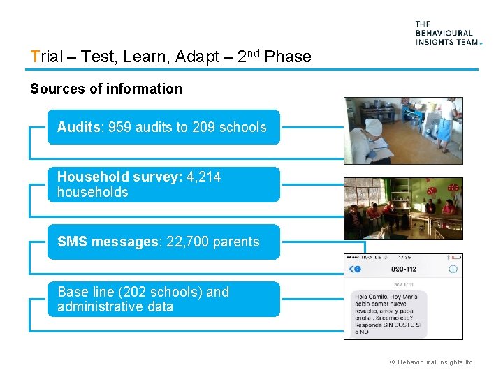 Trial – Test, Learn, Adapt – 2 nd Phase Sources of information Audits: 959