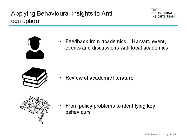 Applying Behavioural Insights to Anticorruption • Feedback from academics – Harvard event, events and