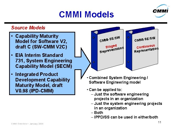 CMMI Models Source Models • Capability Maturity Model for Software V 2, draft C